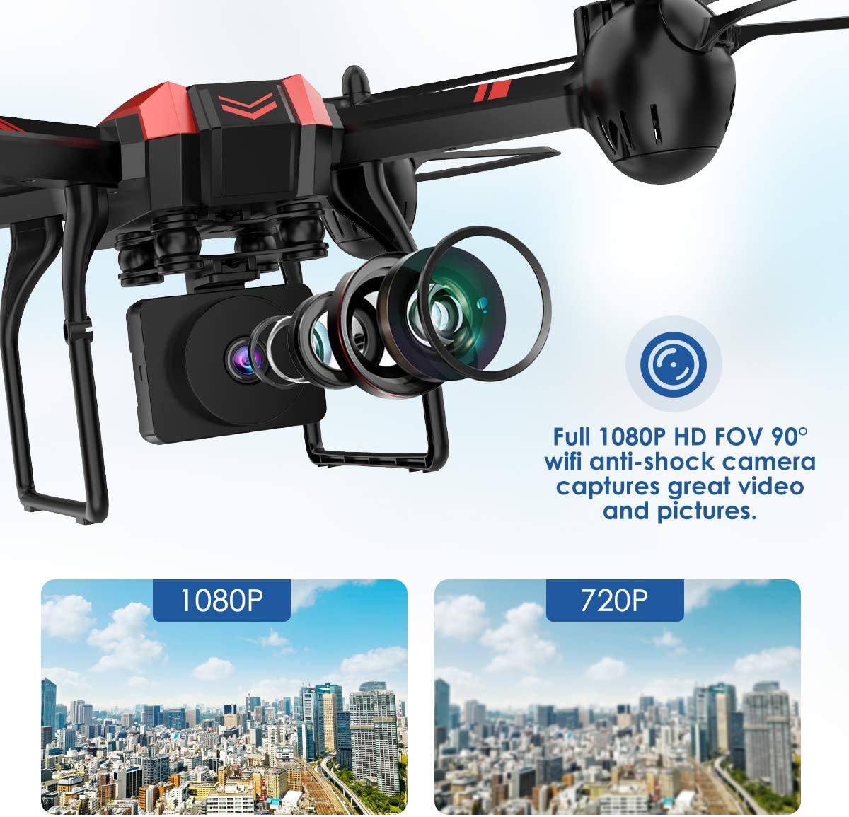 Sanrock X105W Drone with Camera