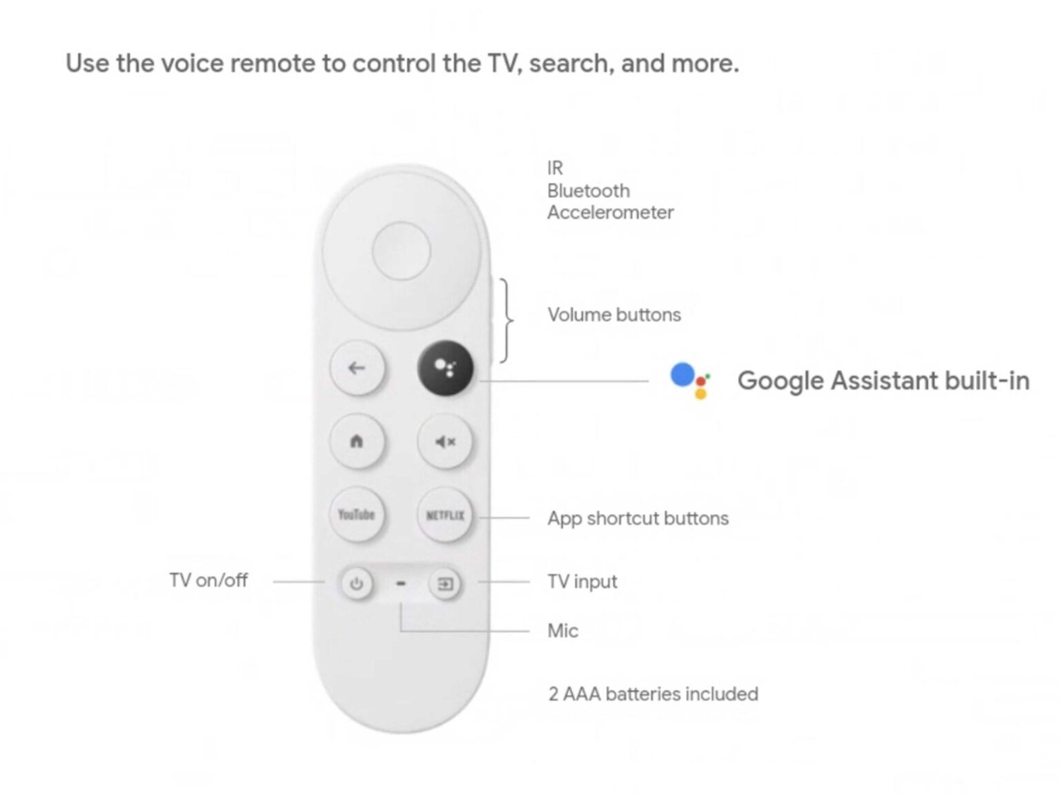 Chromecast with Google TV (HD) Snow GA03131-US