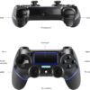 JAMSWALL PS4 Wireless Gamepad Controller