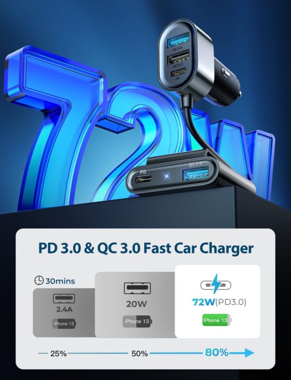 Joyroom Multi 5 Port 72W Super Fast USB Car Charger Type C 5FT PD3 0 QC3 0