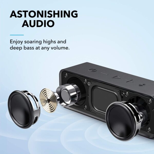 Anker Soundcore Bluetooth Speaker with IPX5 Waterproof 2
