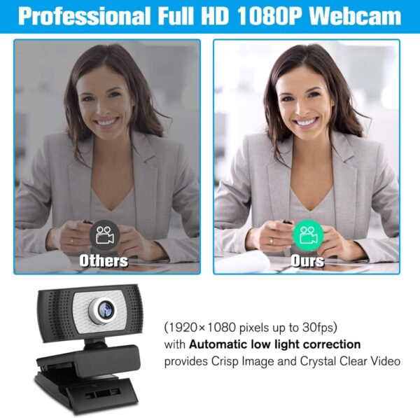 IPXOZO 2K Webcam with Microphone 4MP FHD 1