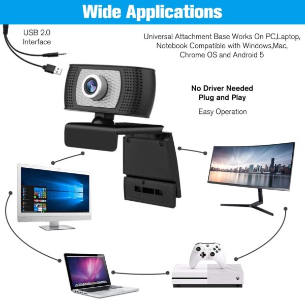 IPXOZO 2K Webcam with Microphone 4MP FHD 3