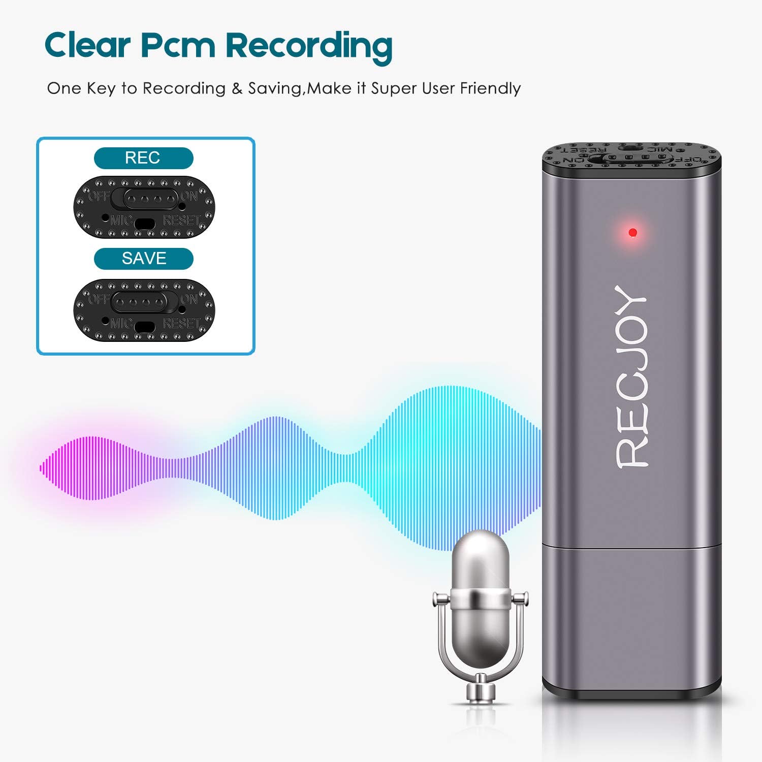 Recjoy 16GB Mini Voice Recorder for Lectures Meetings 2