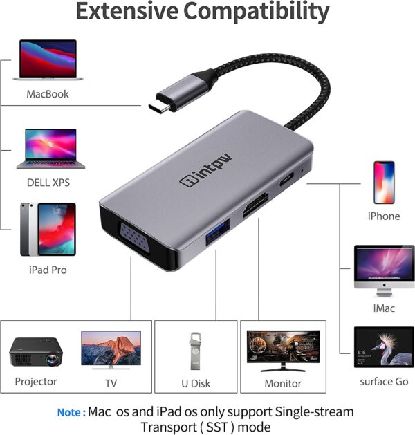 INTPW USB C to VGA and HDMI 4K Multiport Adapter 4