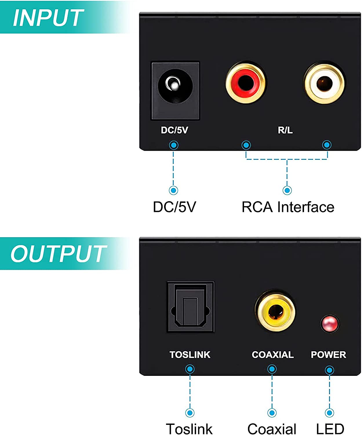 Musou RCA Analog to Digital Optical Toslink Coaxial Audio Converter 2